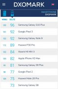 Galaxy S10ԽΪP30pro Ա